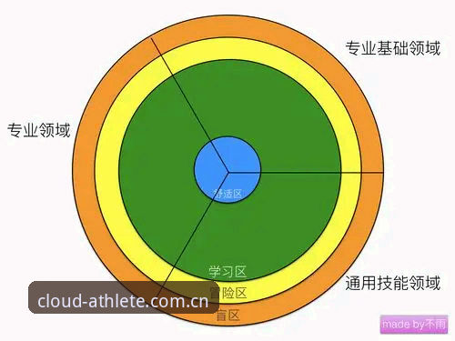 风云体育年度先锋版电竞赛果查询 从0-3完败看青年队数据盲区——一位体育观察者的避坑笔记